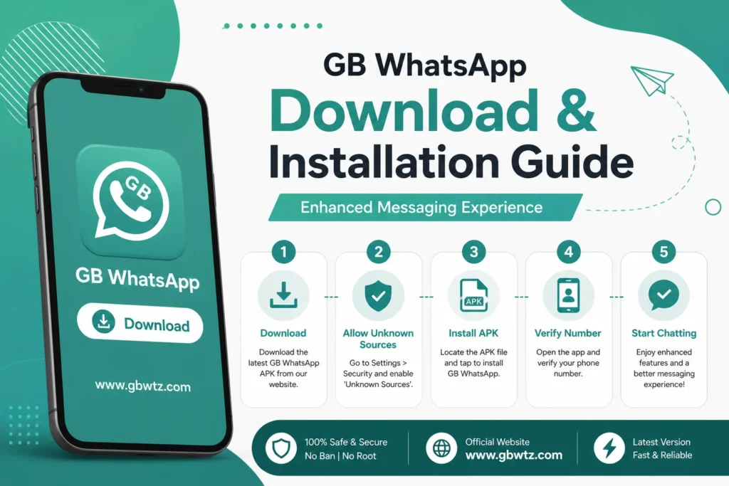 GB WhatsApp Download and installation Guide