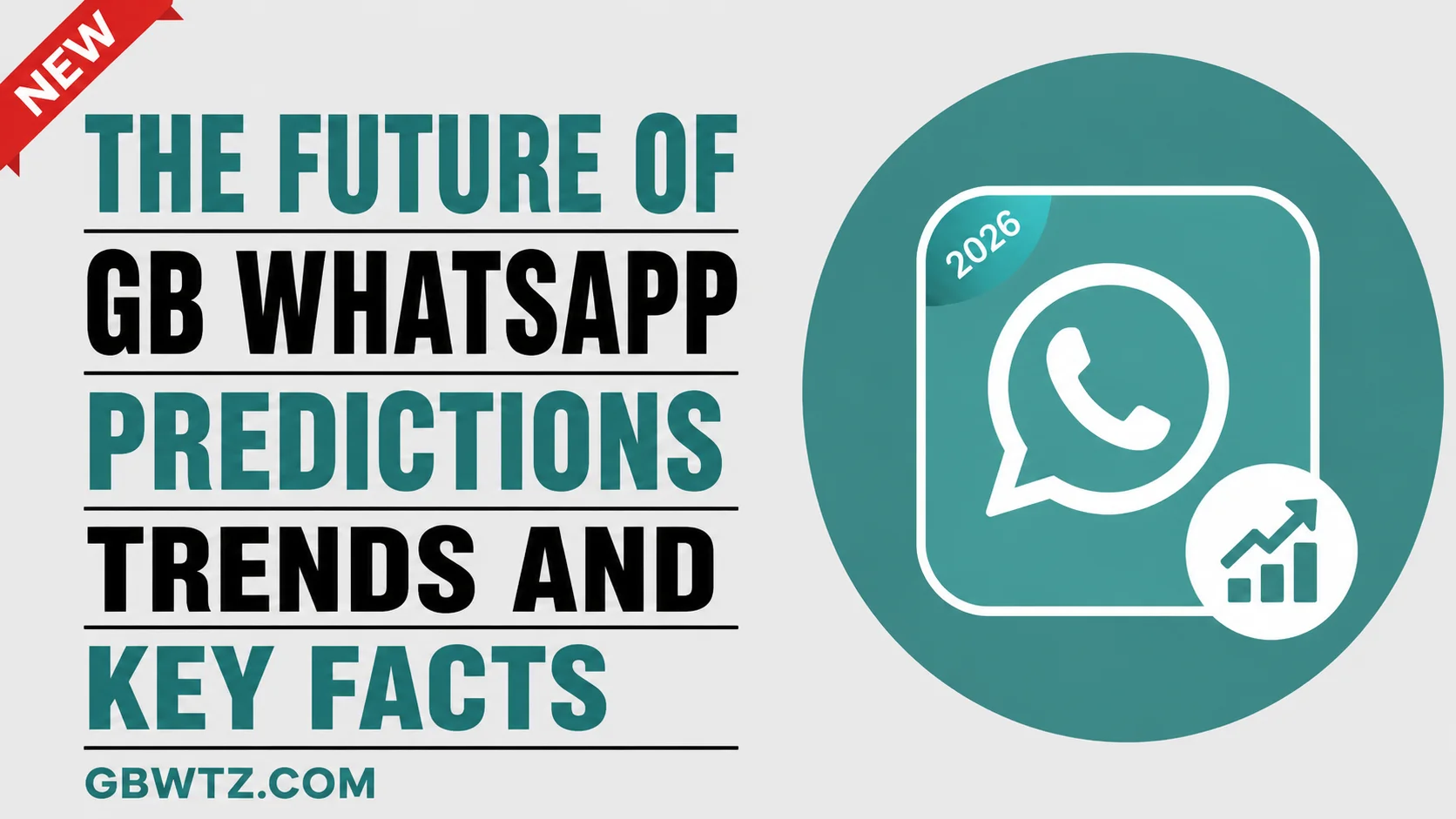 The Future of GB WhatsApp Predictions, Trends and Risks